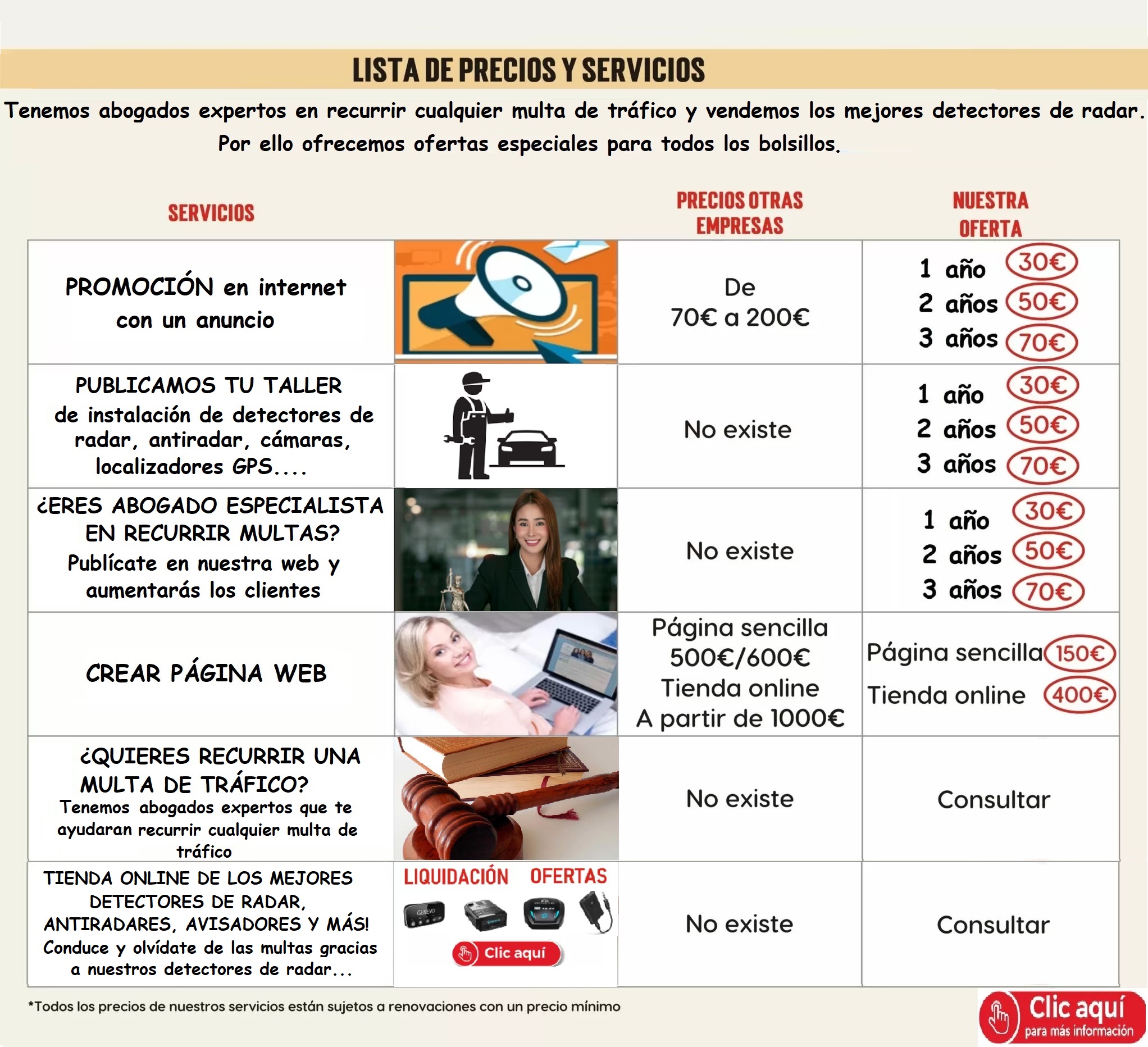 Banner listados de precios y servicios Radares.net
